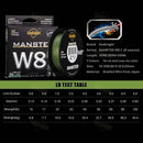 Linha Multifilamento Manster W8 SeaKnight 8 Fios com 300 Metros