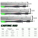 Vara de Pesca Sougayilang em Carbono para Isca Artificial e Baitcasting